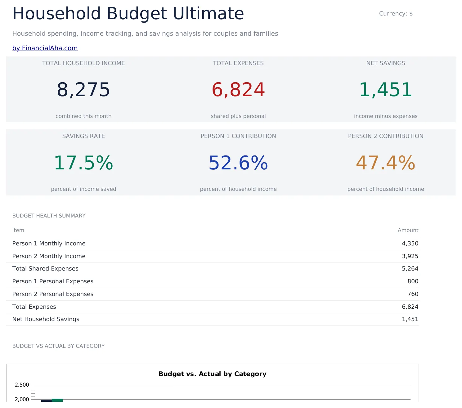 Household Budget Ultimate preview