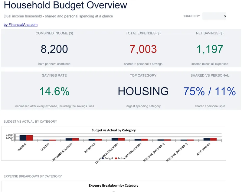 Household Budget preview