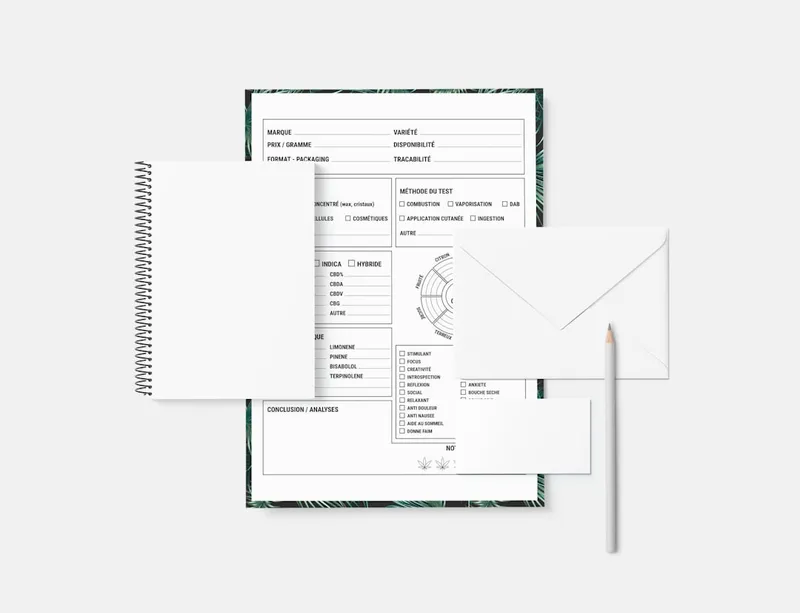Feuille de notation produit cannabis et CBD customisable avec votre logo ou vos informations