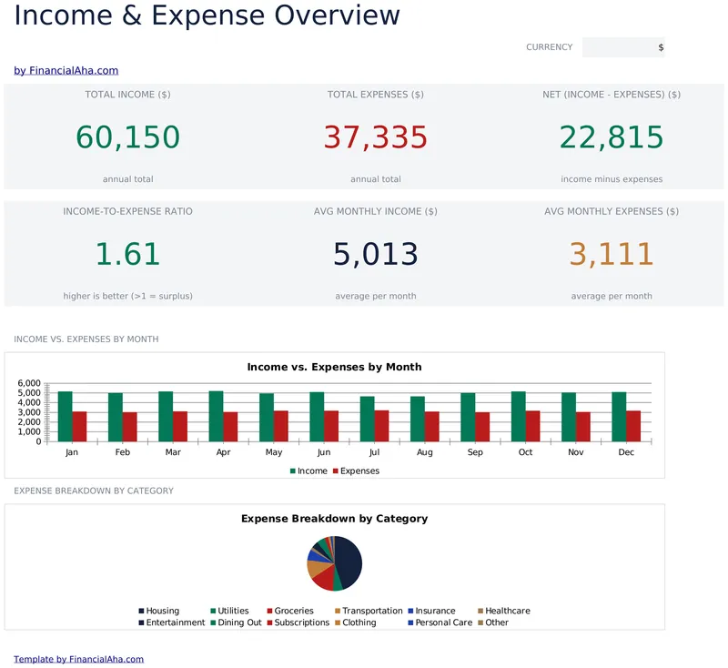 Income and Expense Worksheet preview