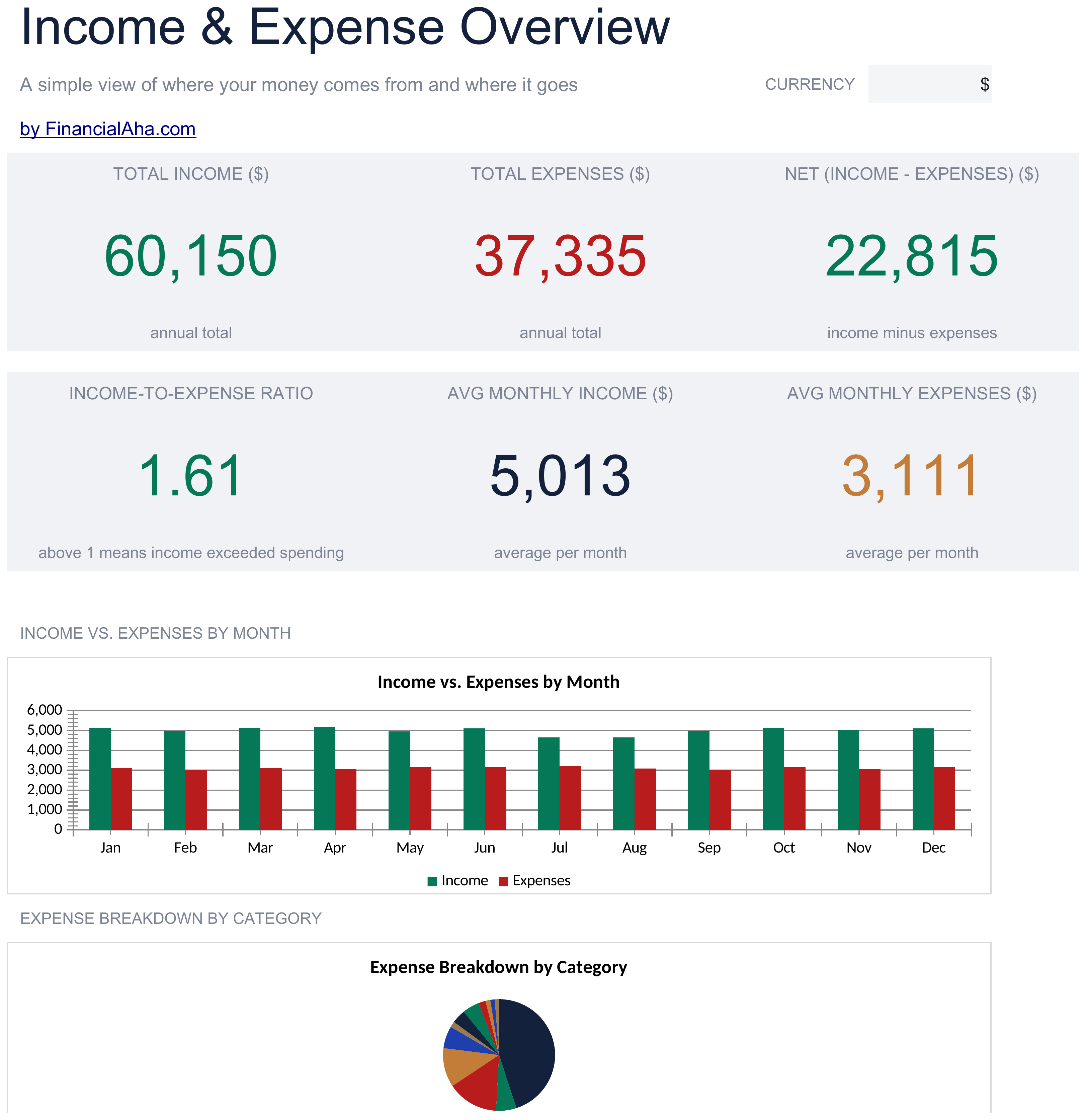Essentials Income & Expense Worksheet spreadsheet template preview