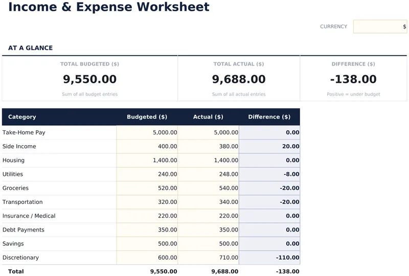 Income & Expense Worksheet