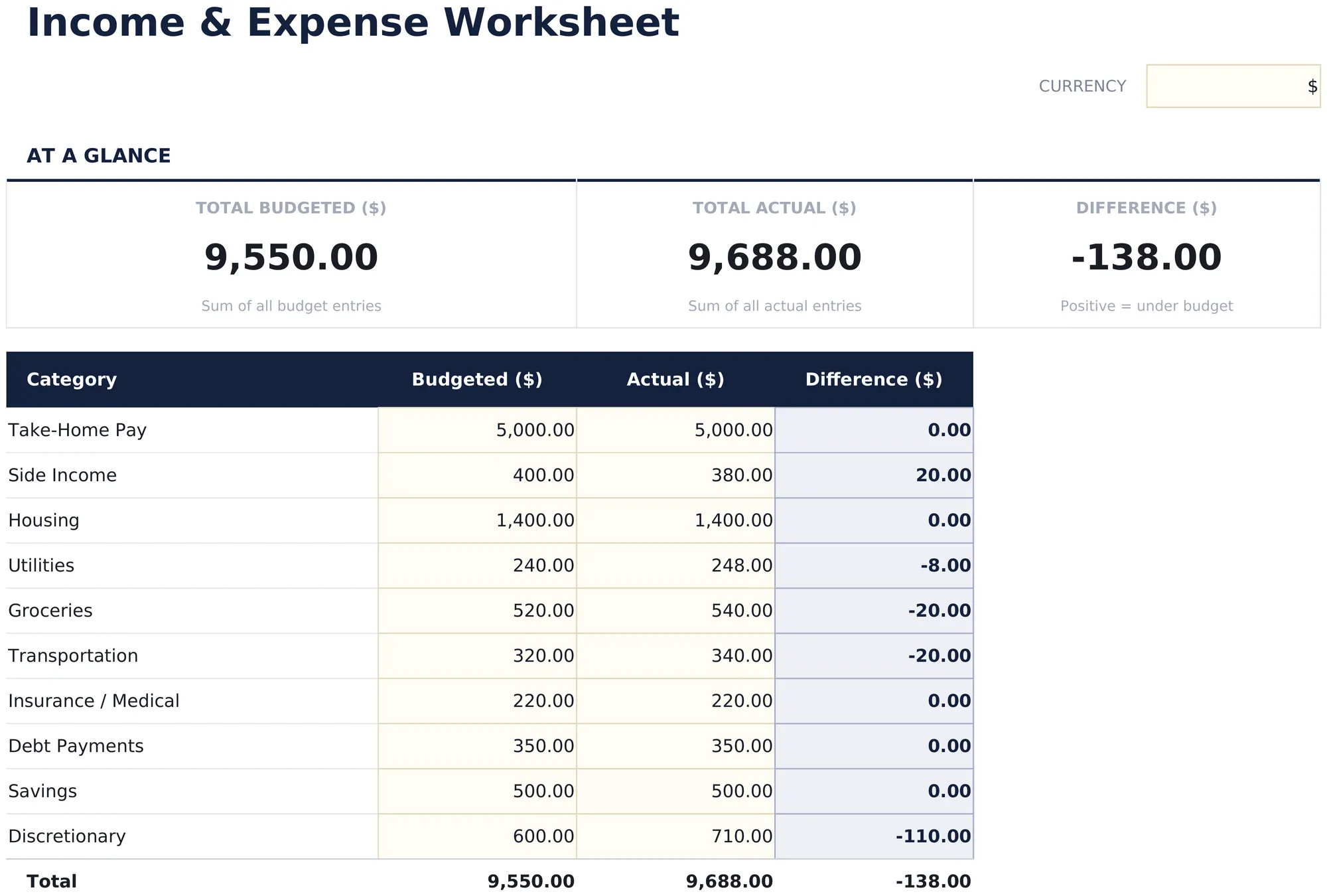 Income & Expense Worksheet preview