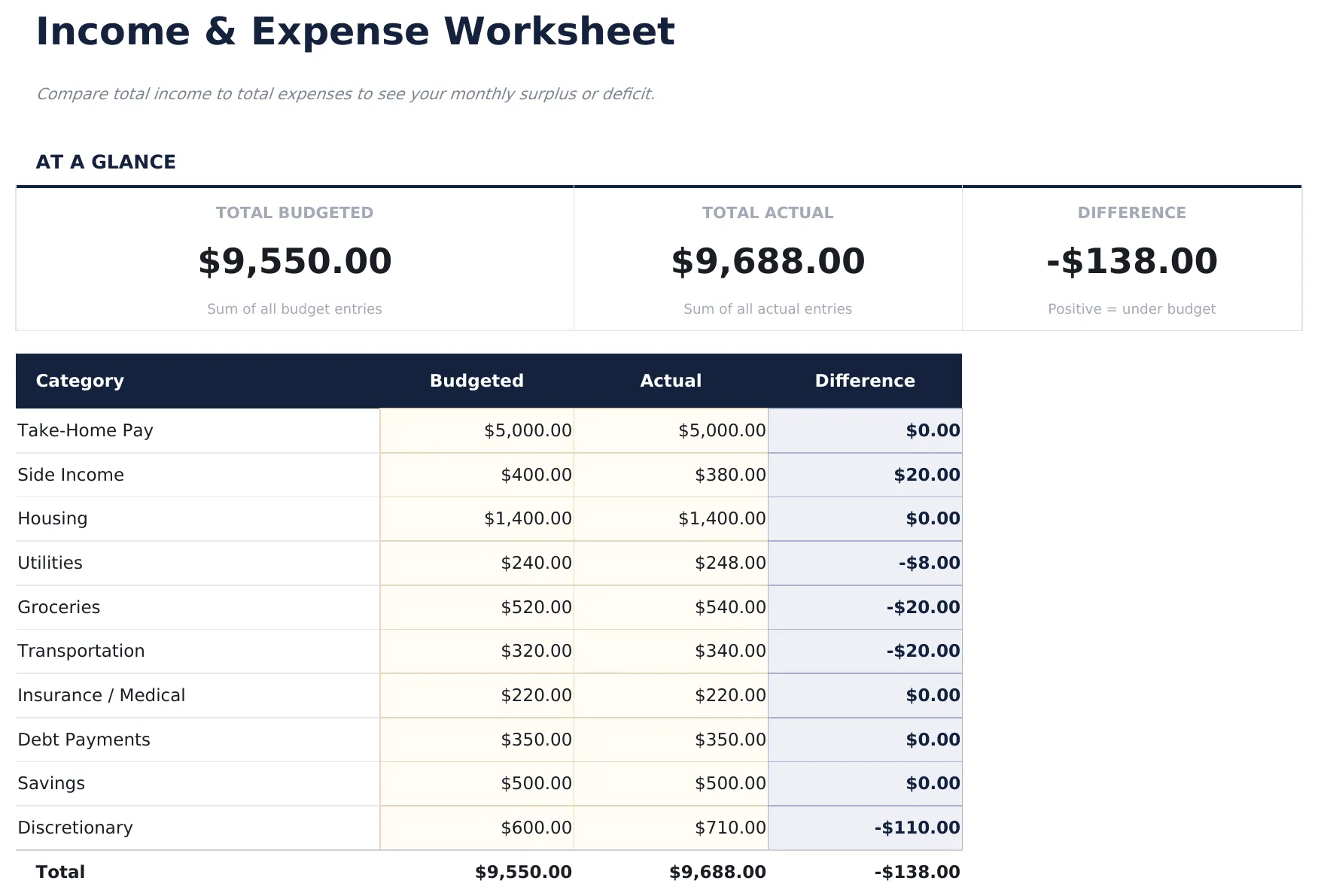 Income & Expense Worksheet preview