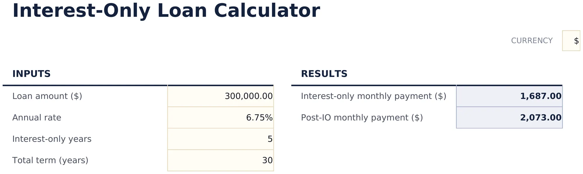 Interest-Only Loan Calculator preview
