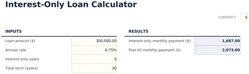 Interest-Only Loan Calculator