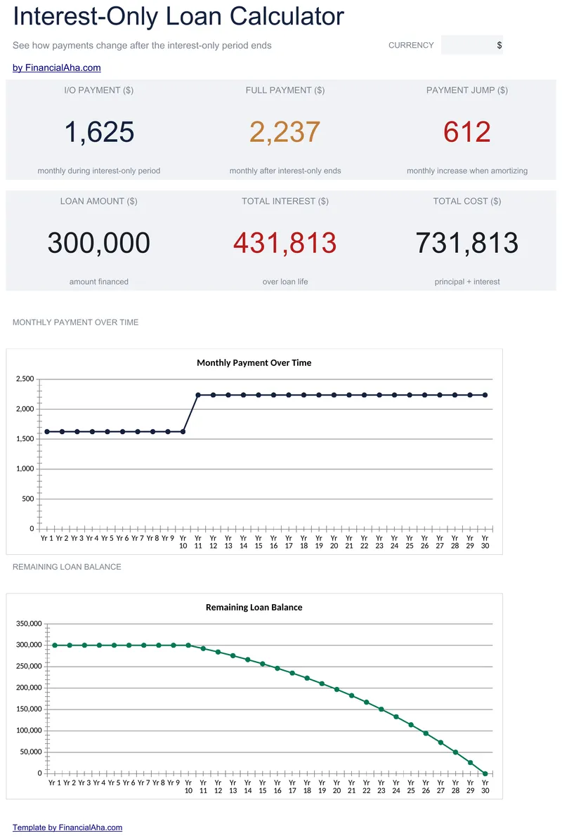 Interest-Only Loan Calculator preview