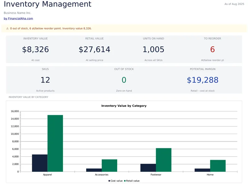 Inventory Management