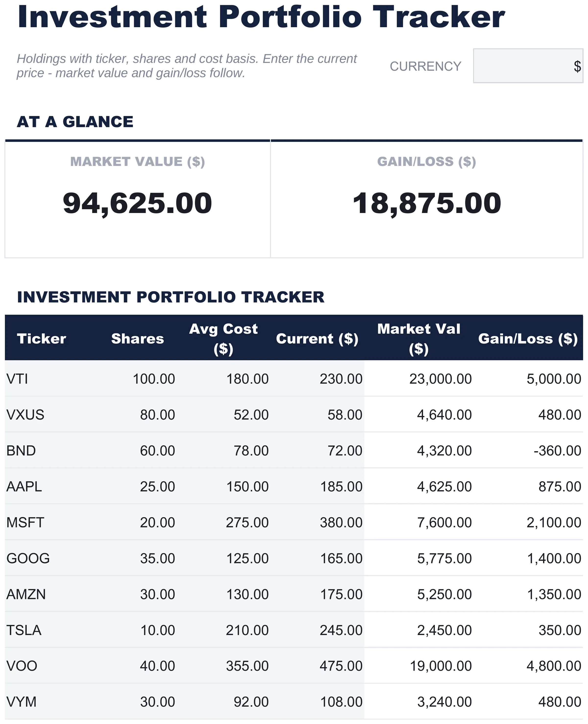 Free Investment Portfolio Tracker Spreadsheet Template for Google Sheets & Excel - dashboard preview