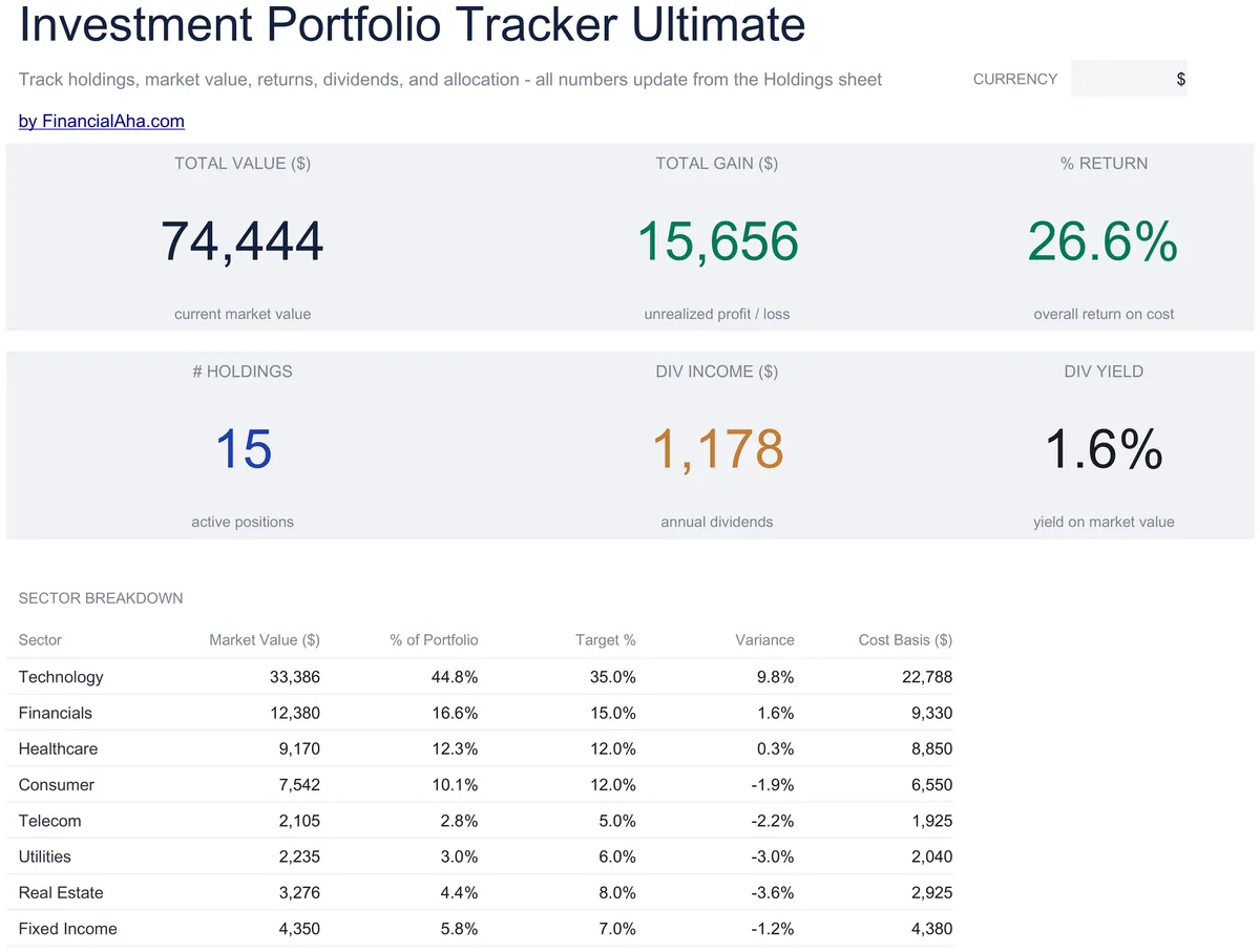 Investment Portfolio Tracker Ultimate