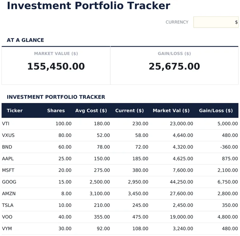 Investment Portfolio Tracker