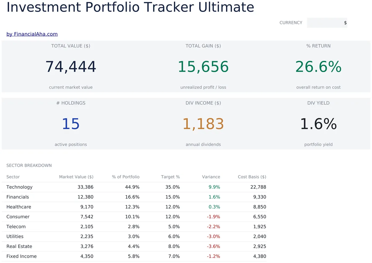 Investment Portfolio Tracker Ultimate