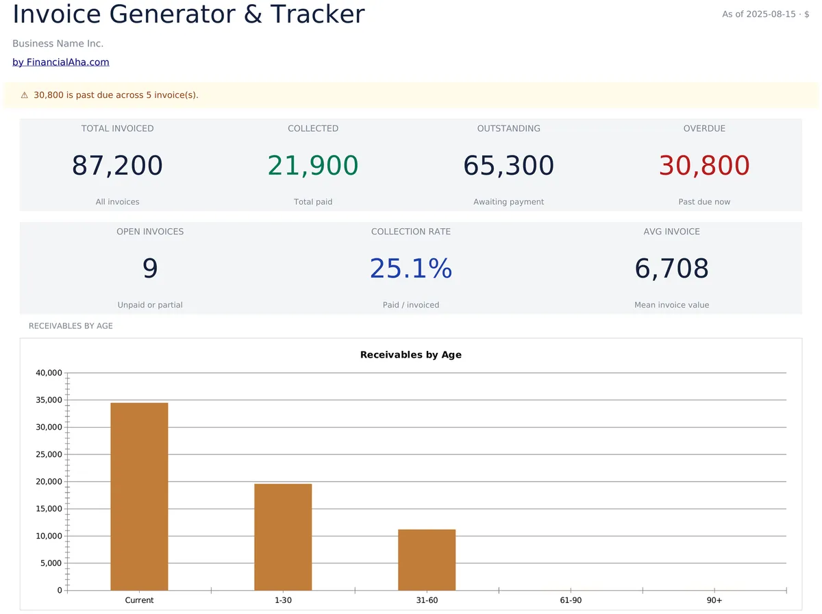 Invoice Generator & Tracker