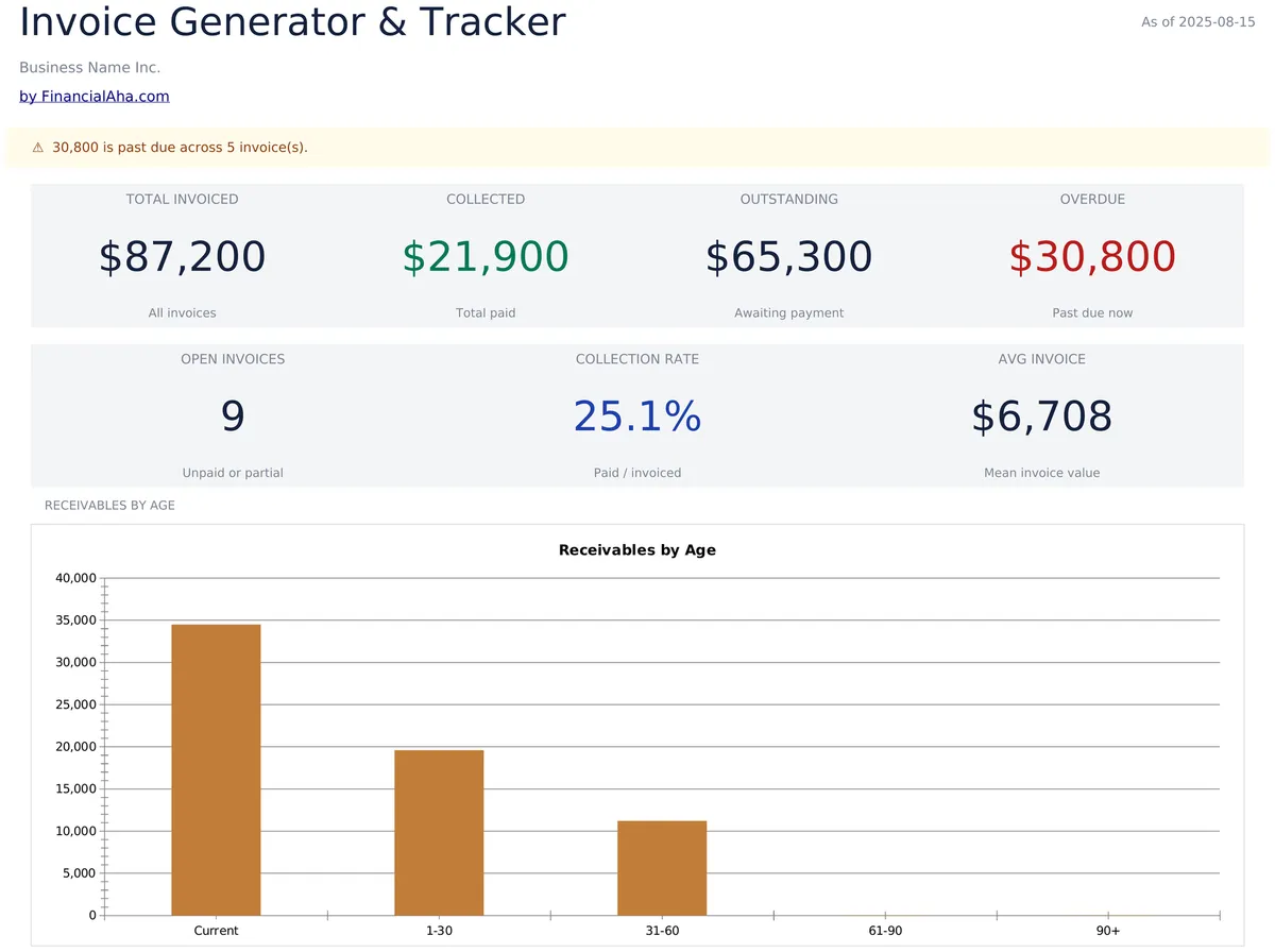 Invoice Generator & Tracker