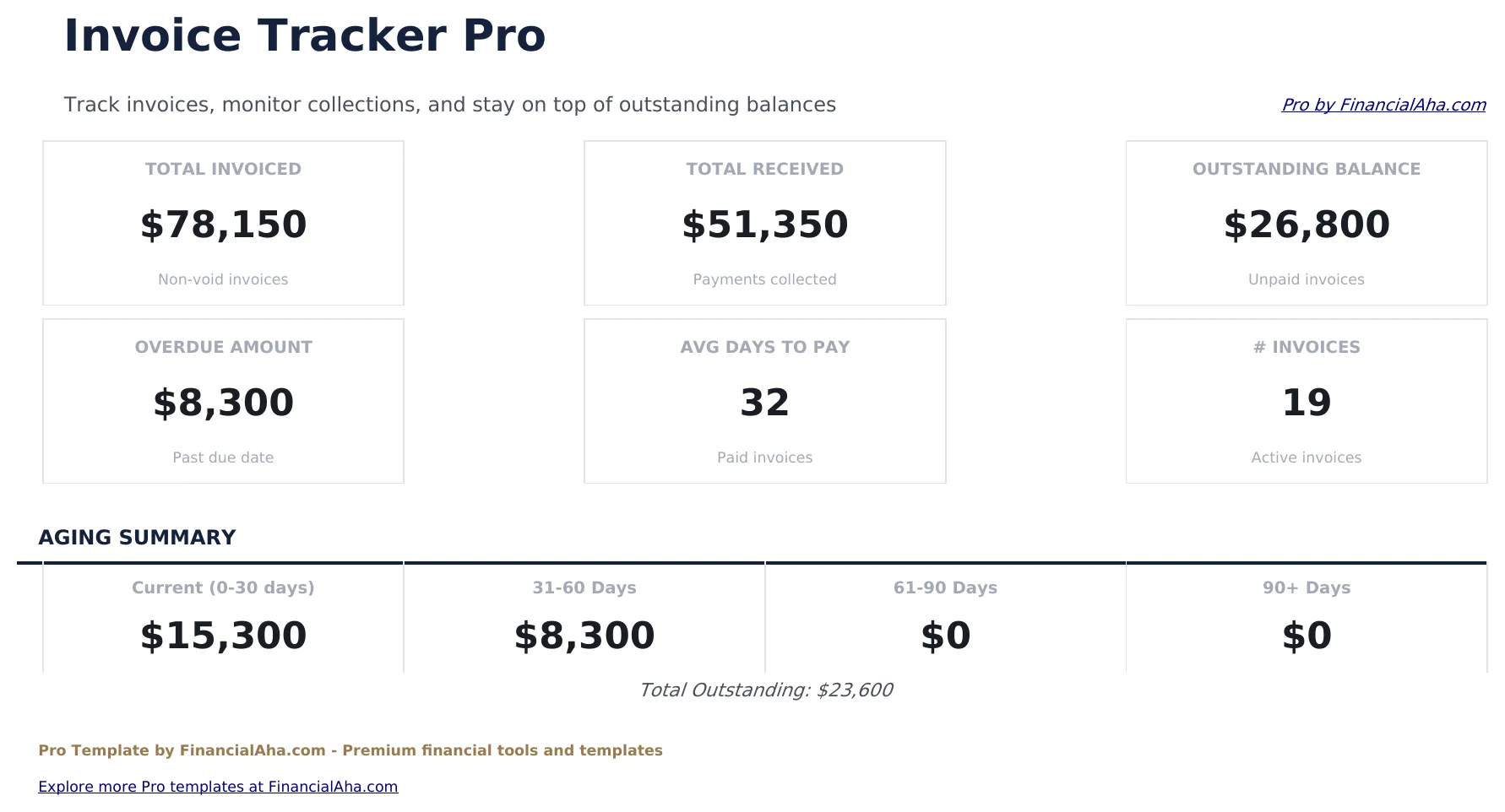 Invoice Tracker Pro preview