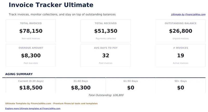 Invoice Tracker Ultimate preview