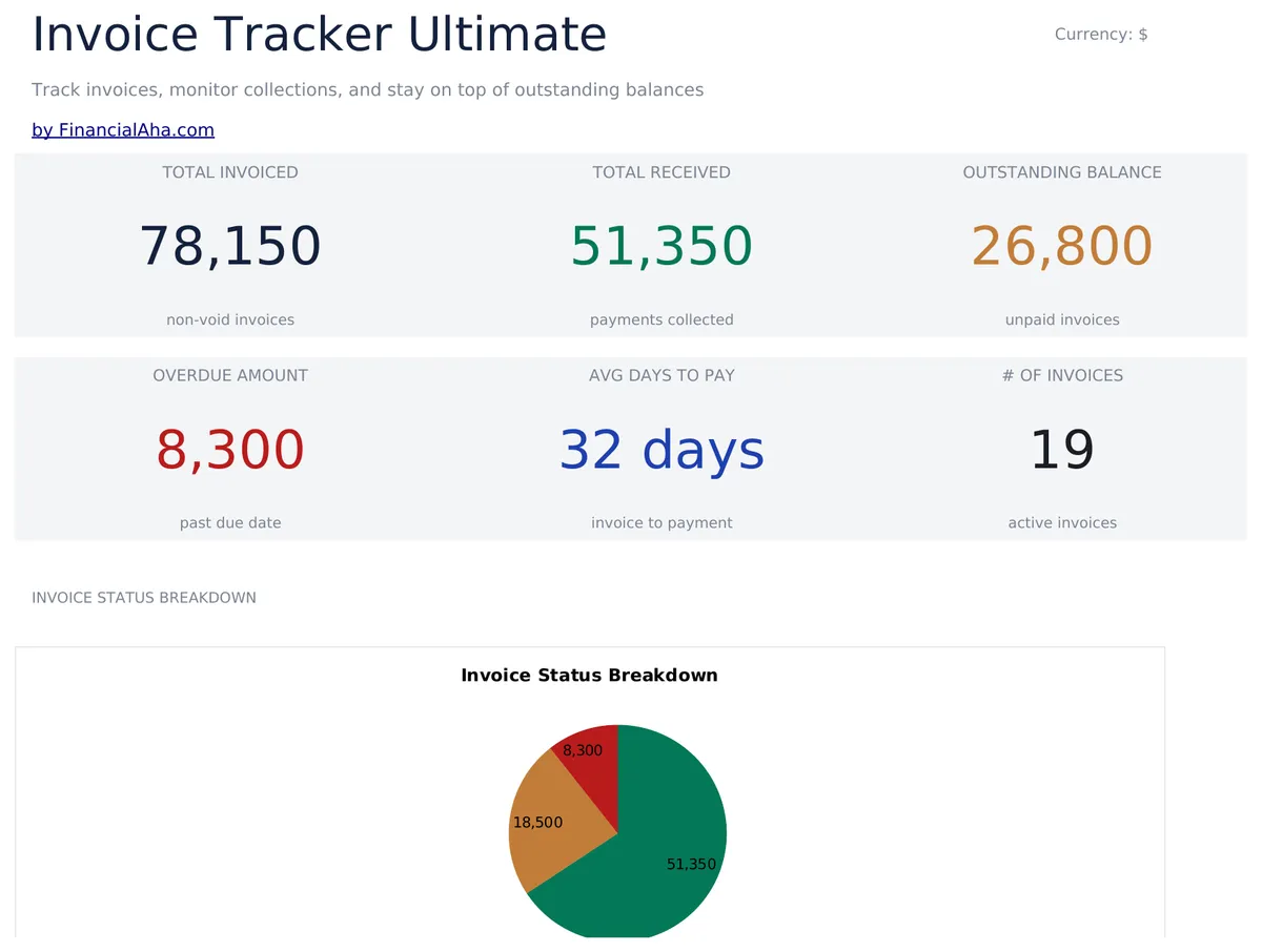 Invoice Tracker Ultimate