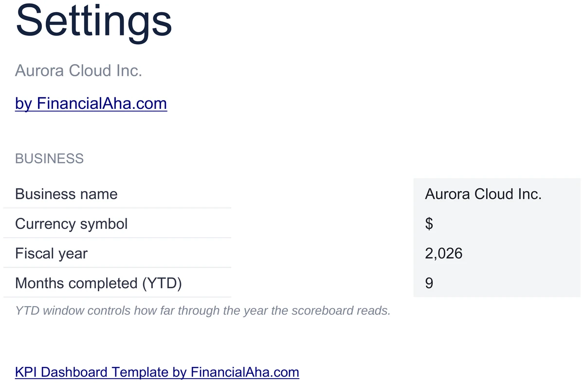 KPI Dashboard Settings