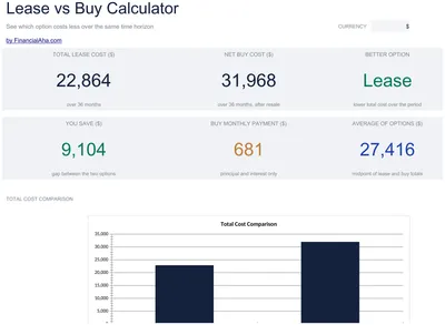 Lease vs Buy Calculator preview