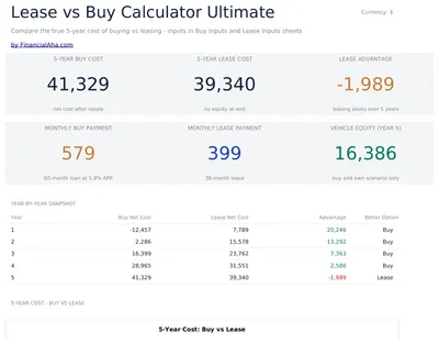 Lease vs Buy Calculator Ultimate preview