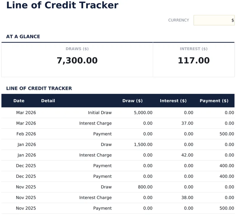 Line of Credit Tracker