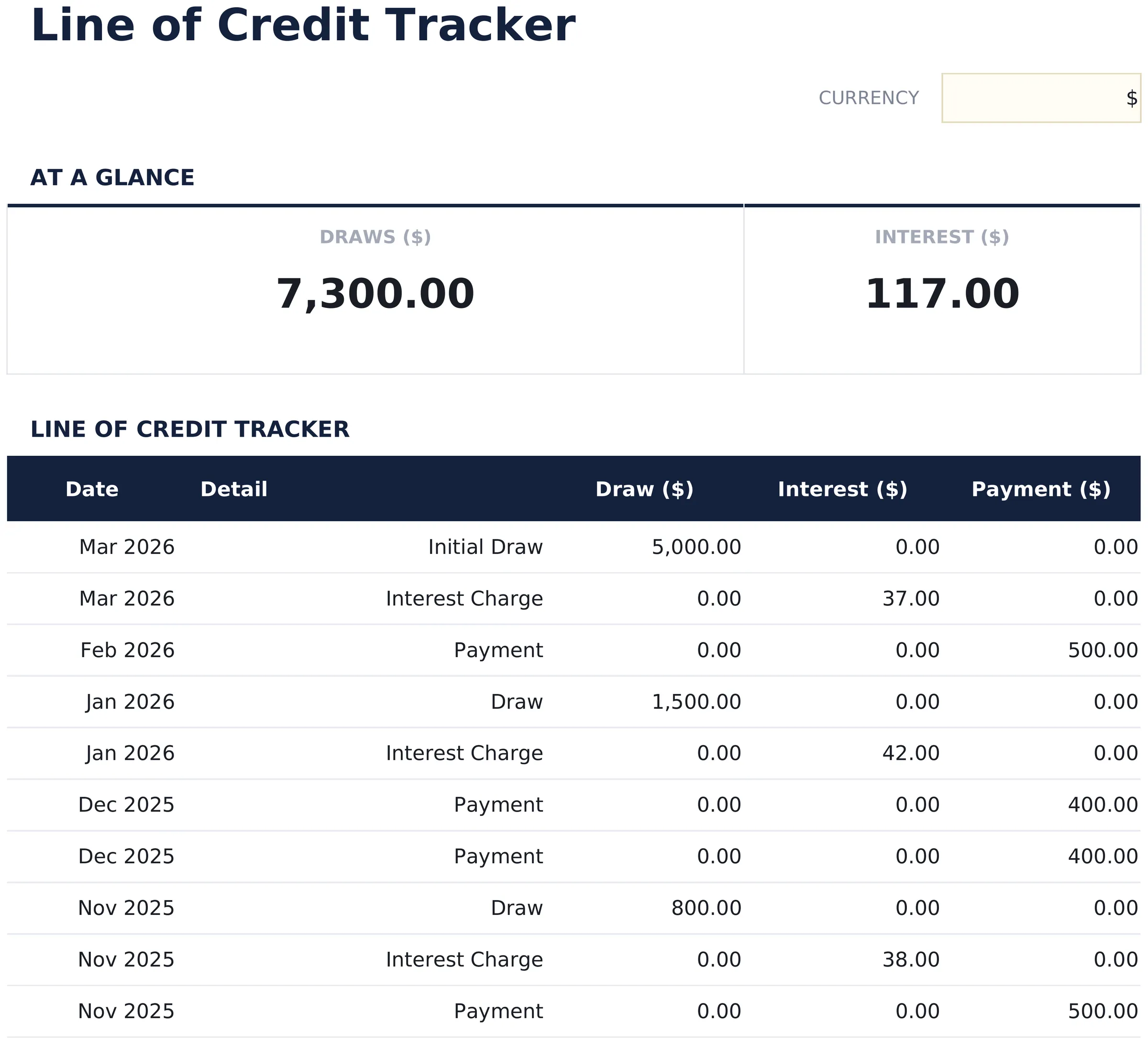 Line of Credit Tracker preview