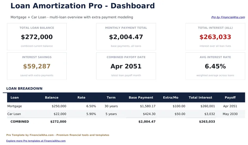 Loan Amortization Pro preview