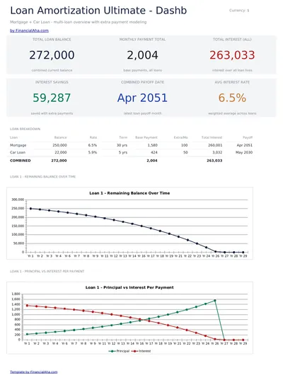Loan Amortization Ultimate preview