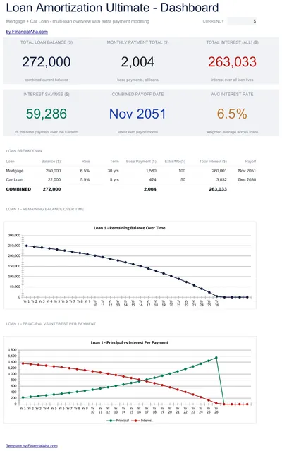 Loan Amortization preview