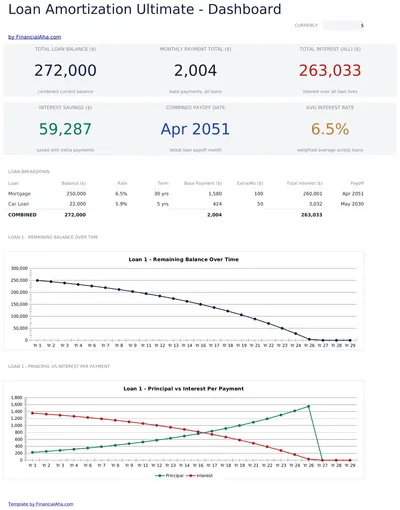 Loan Amortization Ultimate preview