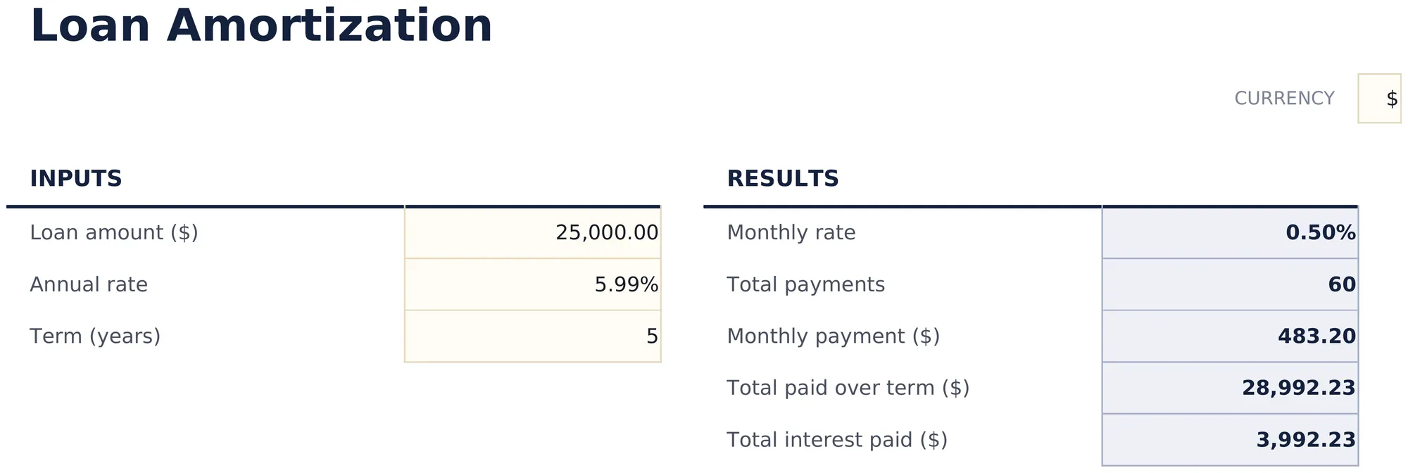Loan Amortization preview