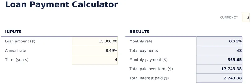Loan Payment Calculator