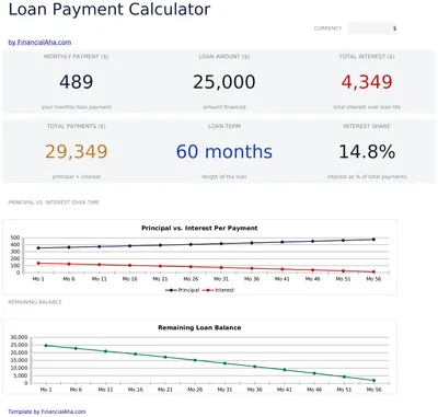 Loan Payment Calculator preview