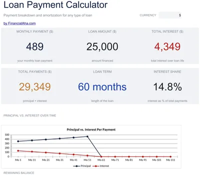 Loan Payment Calculator preview