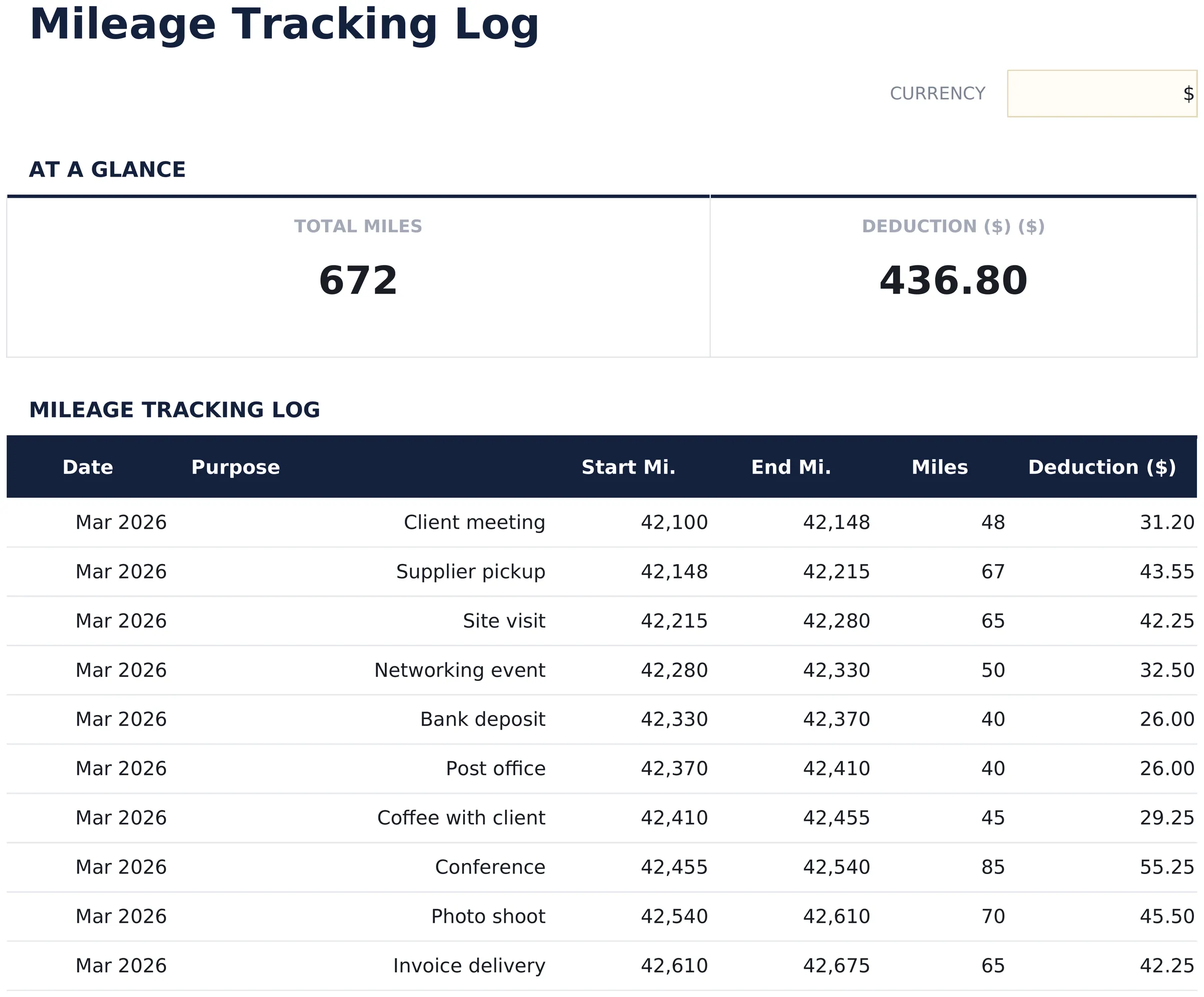 Mileage Tracking Log preview