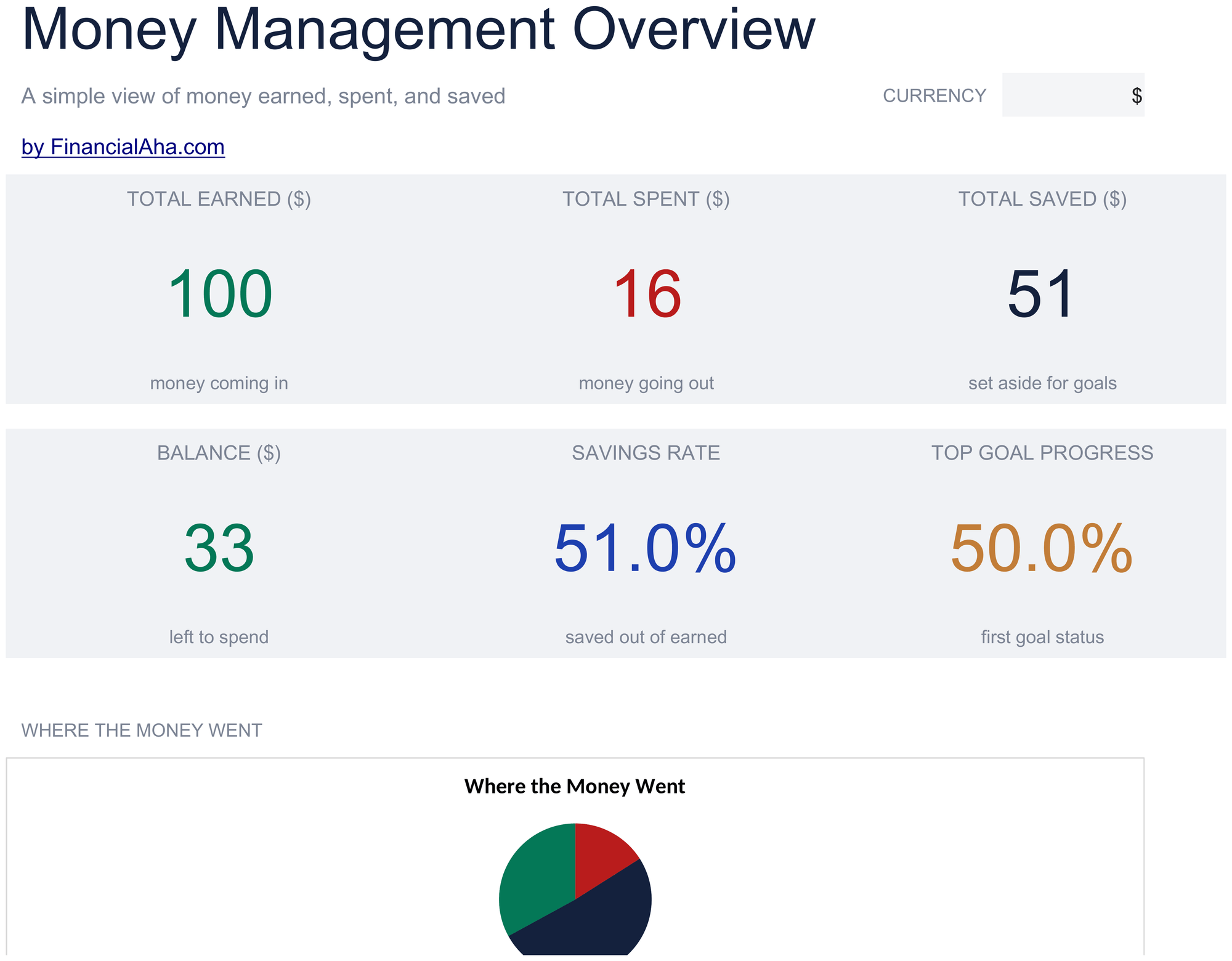 Essentials Money Management for Kids spreadsheet template preview