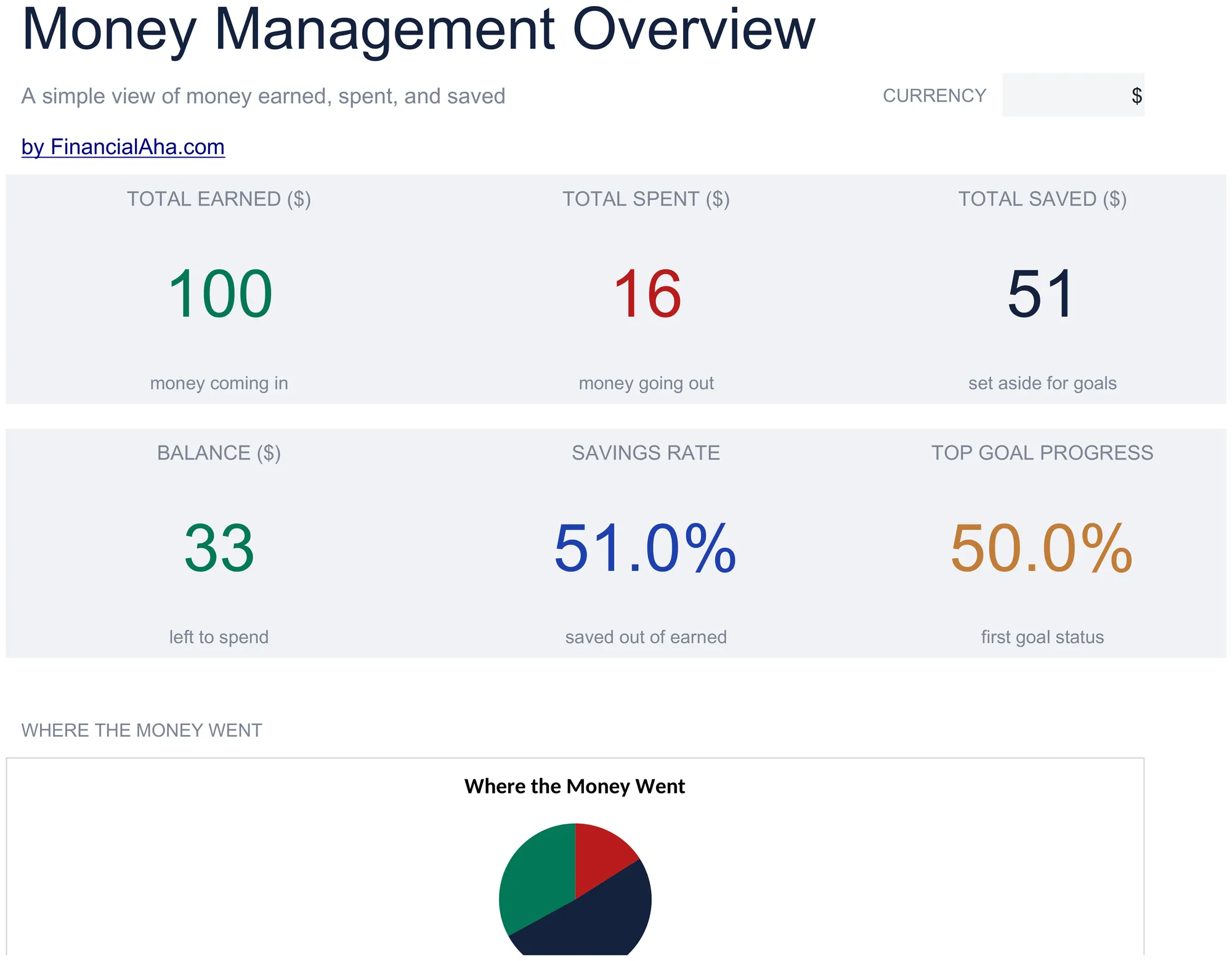 Essentials Money Management for Kids spreadsheet template - Google Sheets and Excel preview