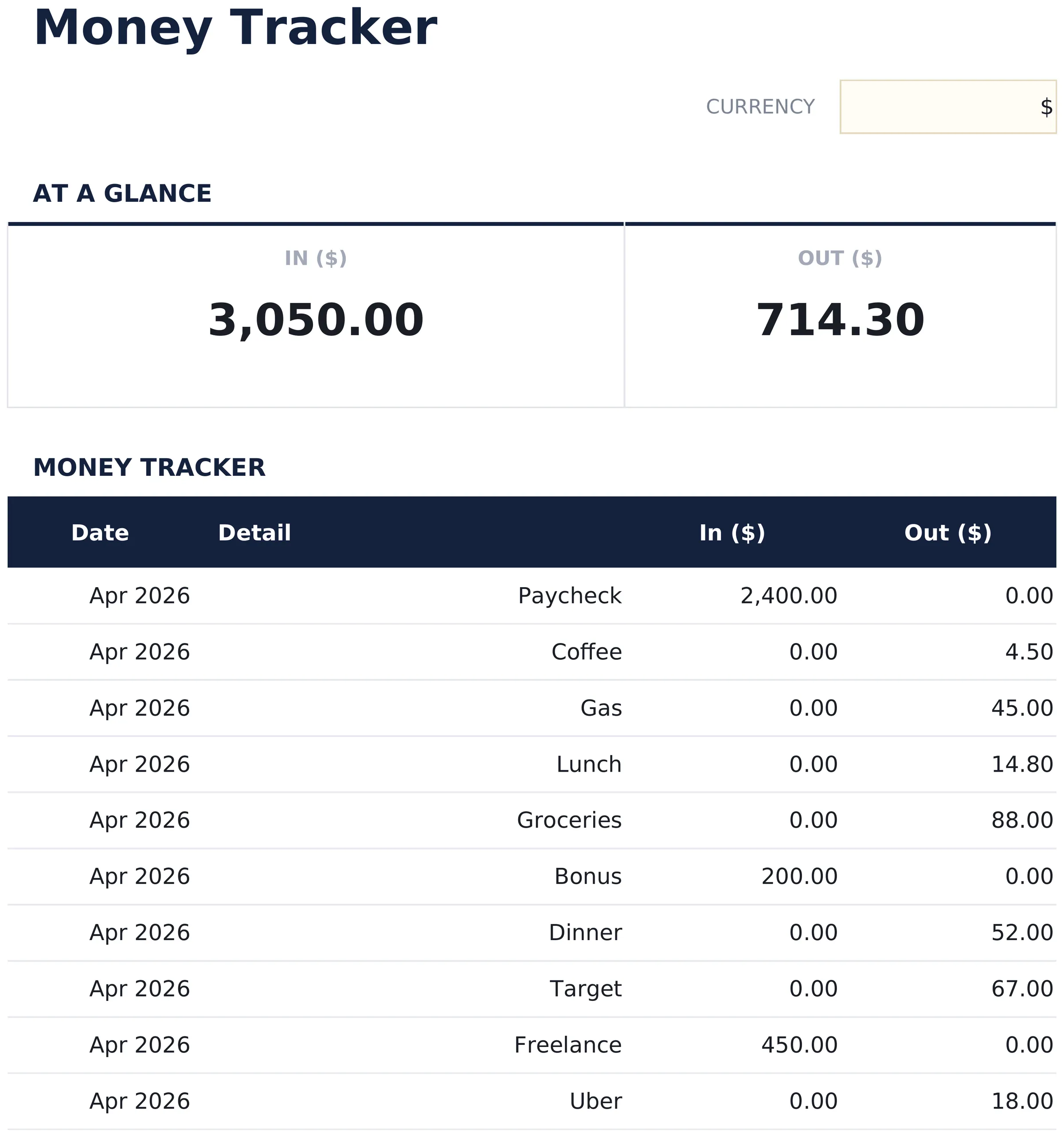 Money Tracker preview