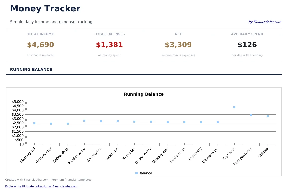 Money Tracker preview