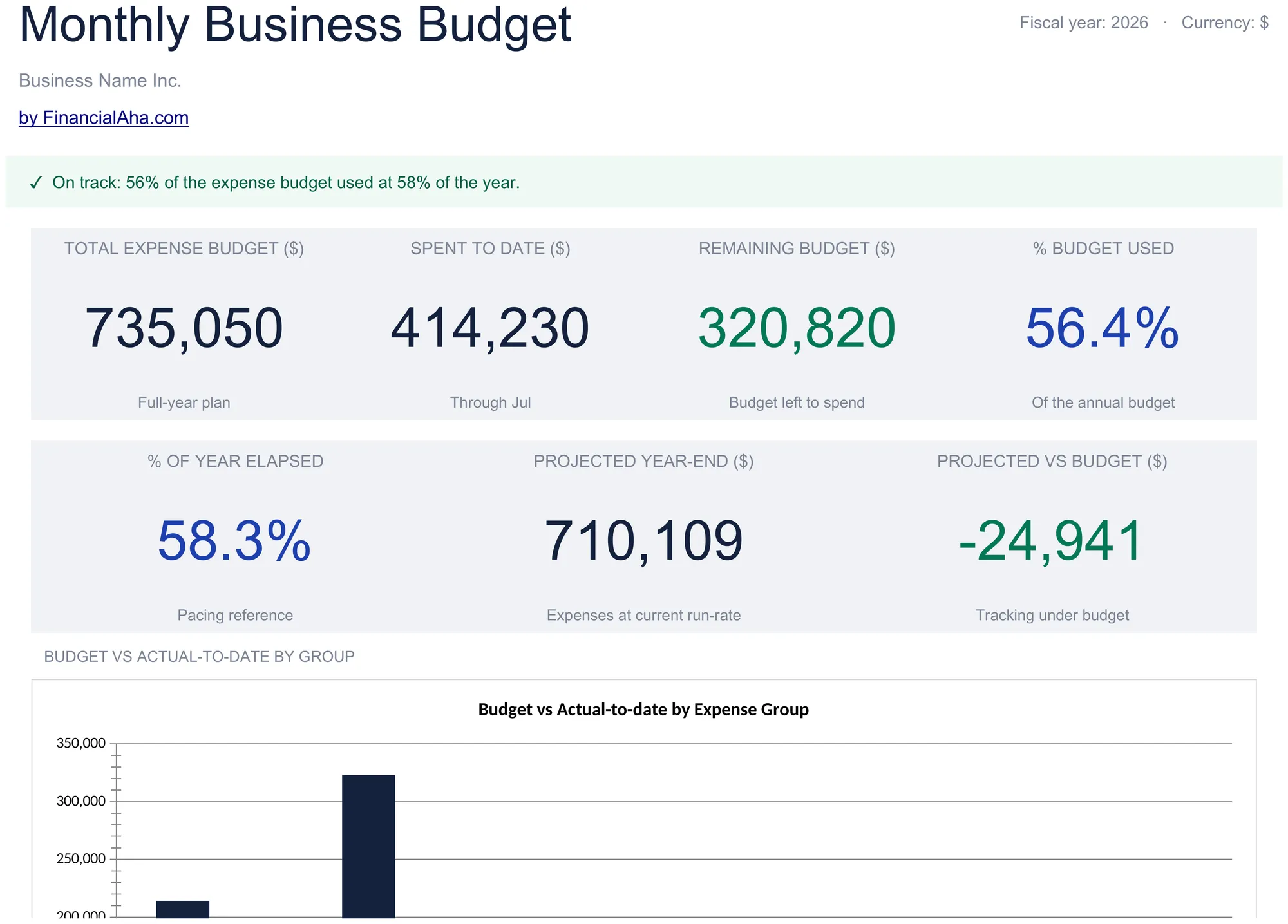 Monthly Business Budget Template Preview
