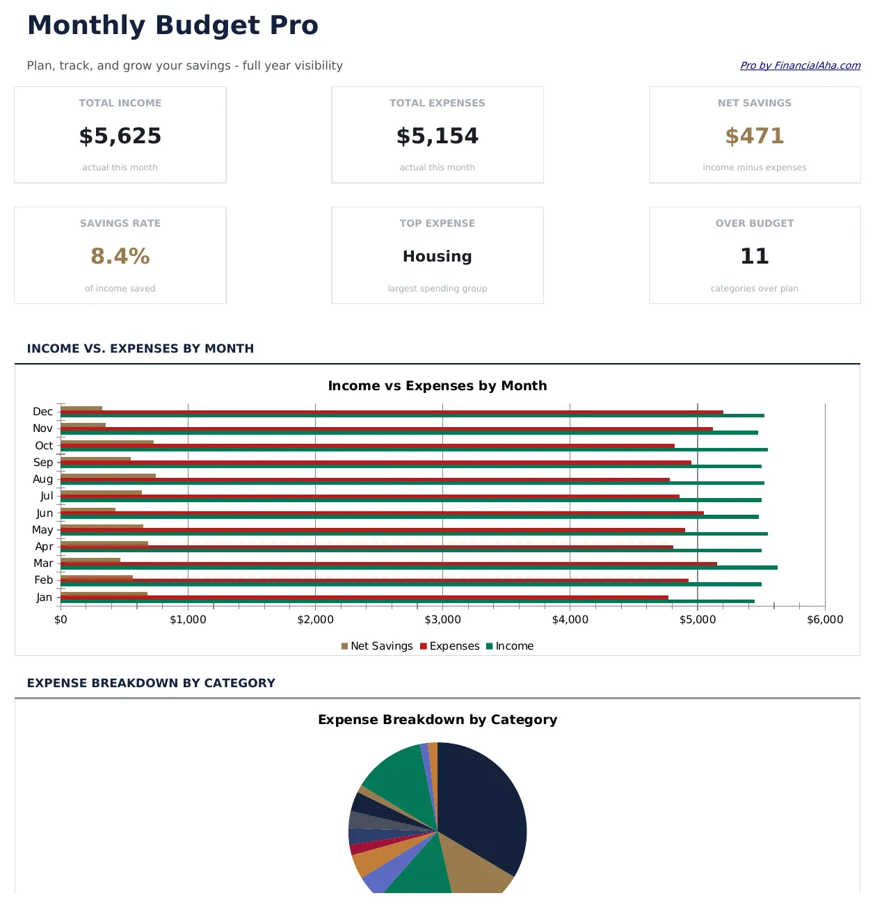 Monthly Budget Pro preview