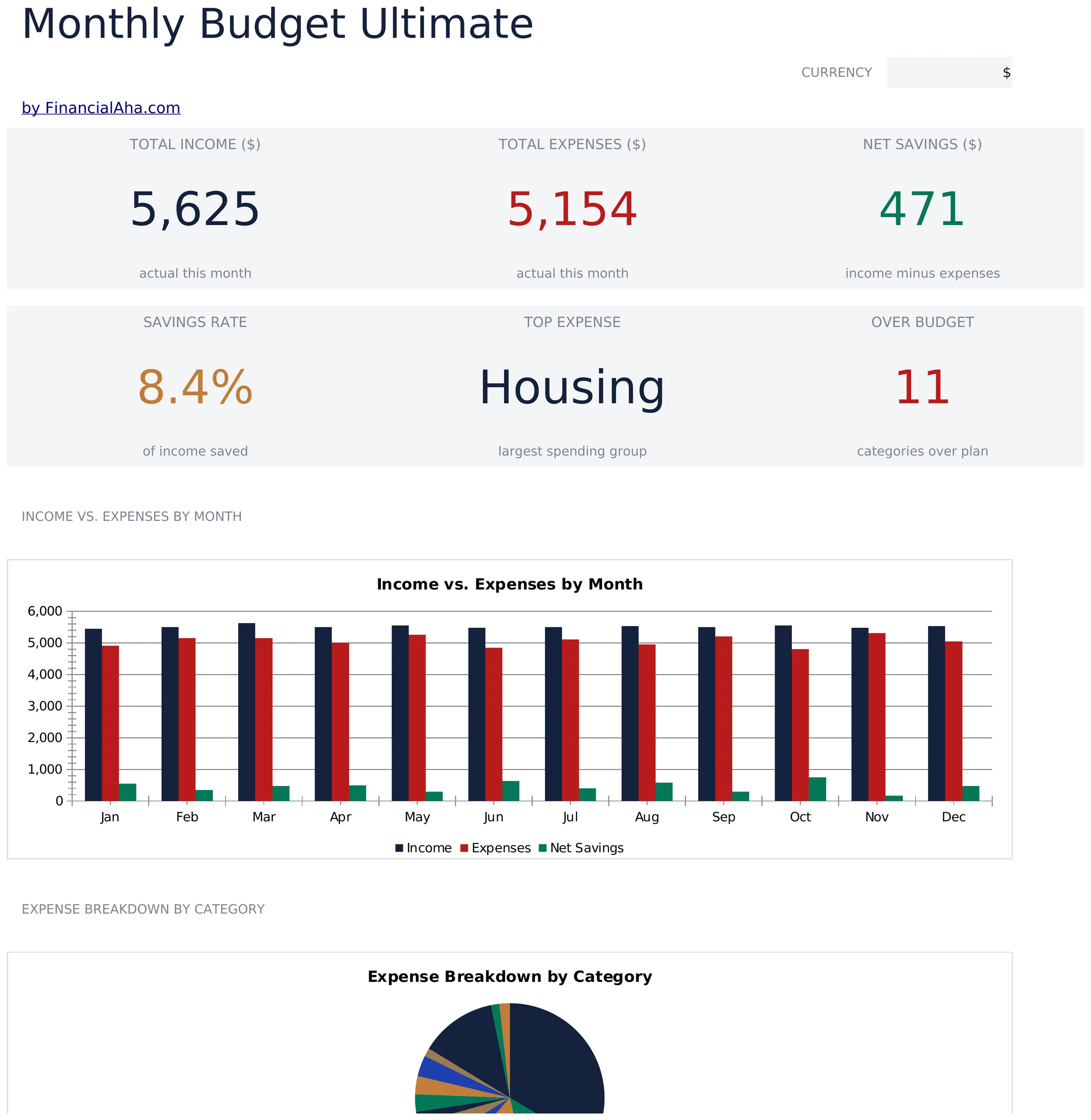 Monthly Budget Ultimate preview