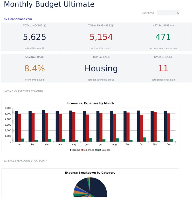 Monthly Budget Ultimate preview