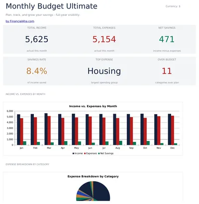 Monthly Budget Ultimate preview