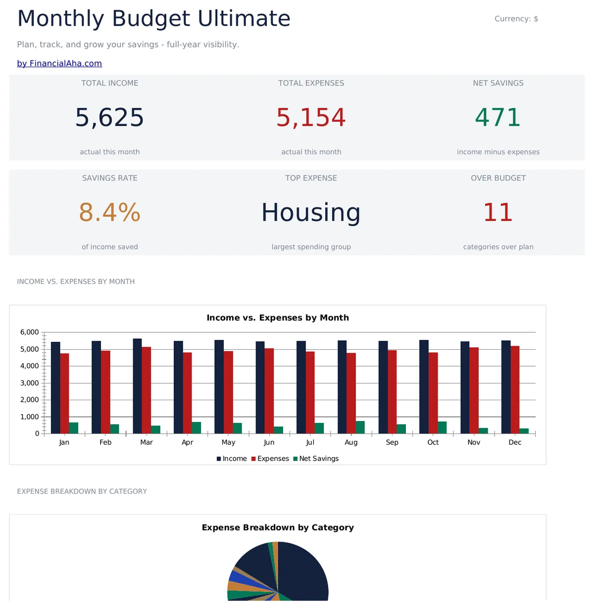 Monthly Budget Ultimate