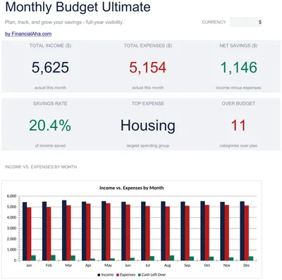 Monthly Budget preview