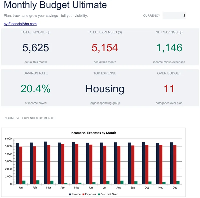 Monthly Budget preview
