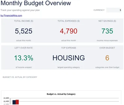 Monthly Budget preview
