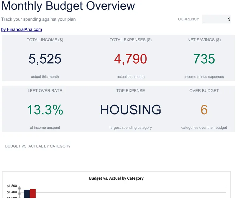 Monthly Budget preview