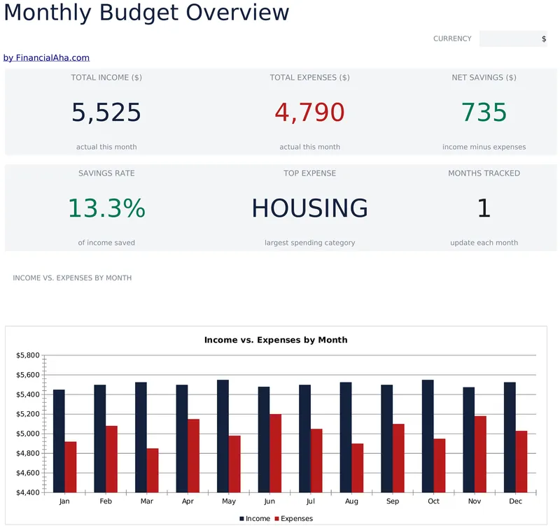 Monthly Budget preview